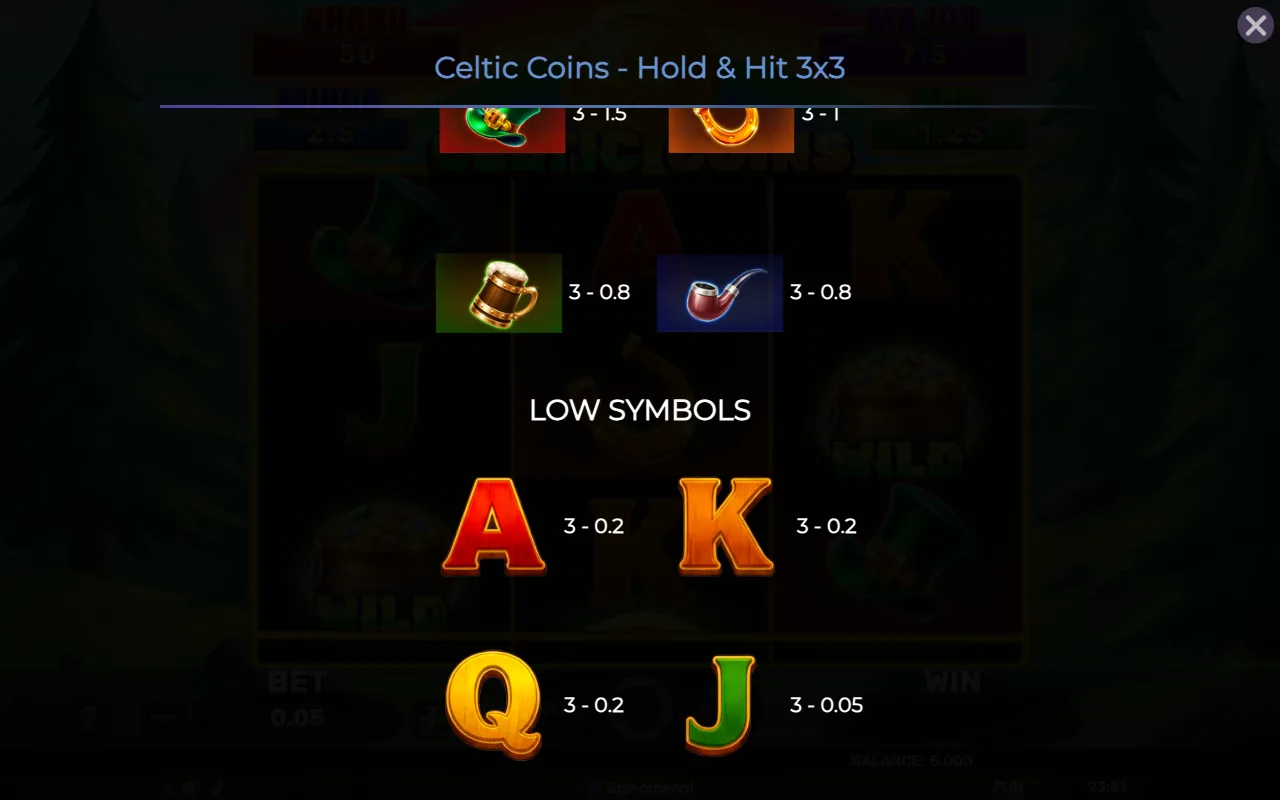 Low symbols — Celtic Coins Holdhit 3x3