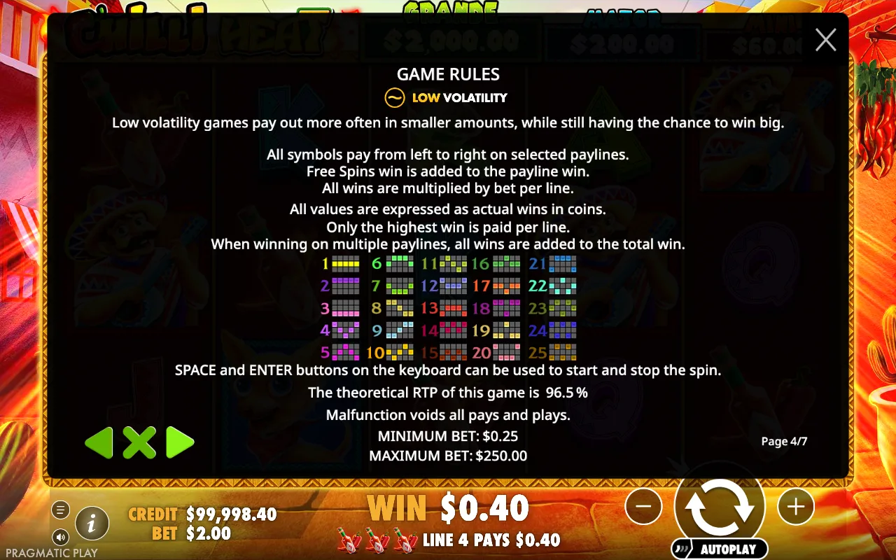 Game rules — Chilli Heat