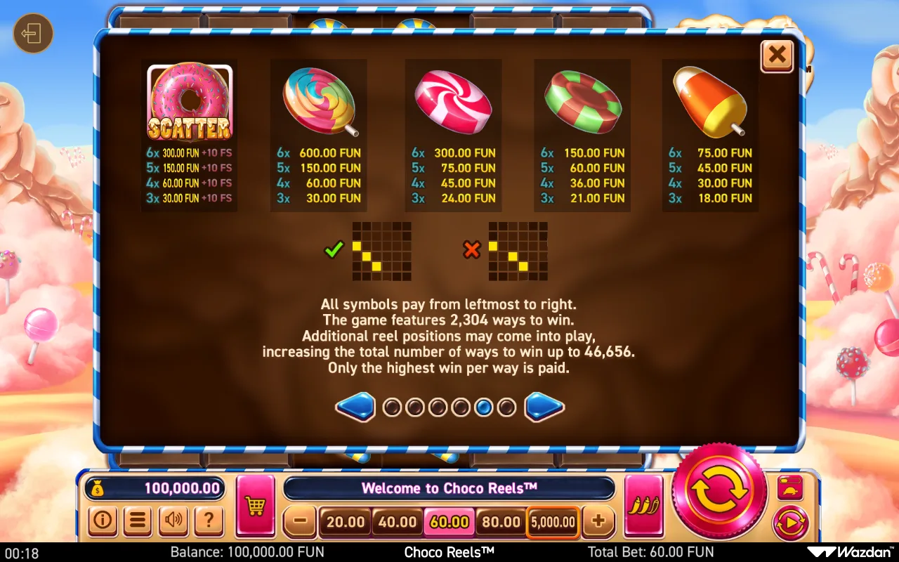 Game rules, page 5 — Choco Reels
