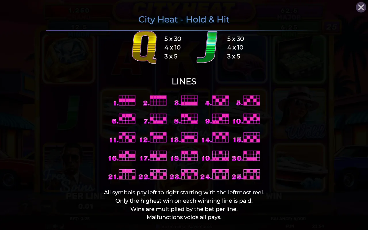 Lines — City Heat Hold Hit