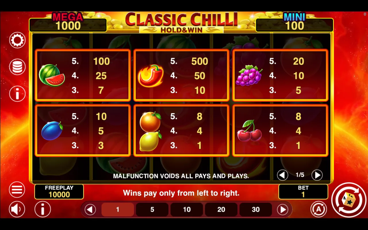 Game rules, page 1 — Classic Chilli Hold And Win