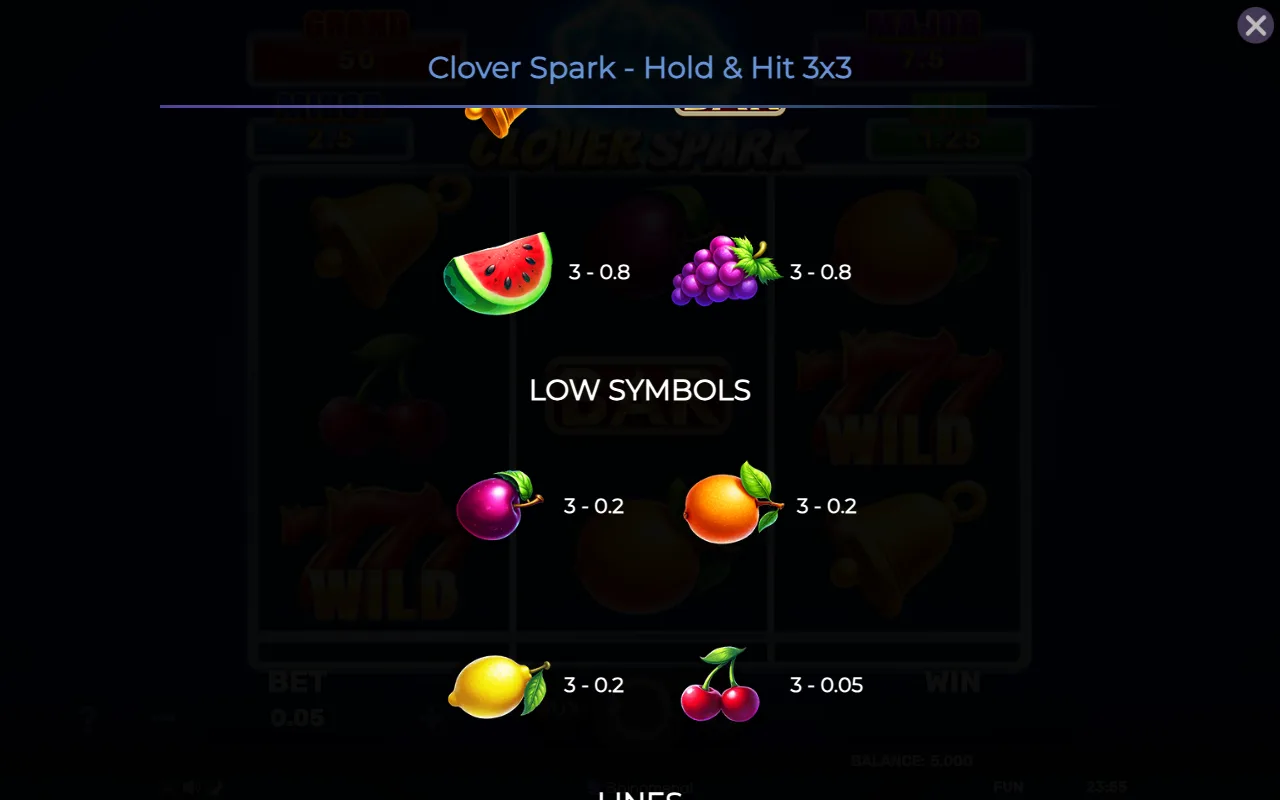Low symbols — Clover Spark Holdhit 3x3
