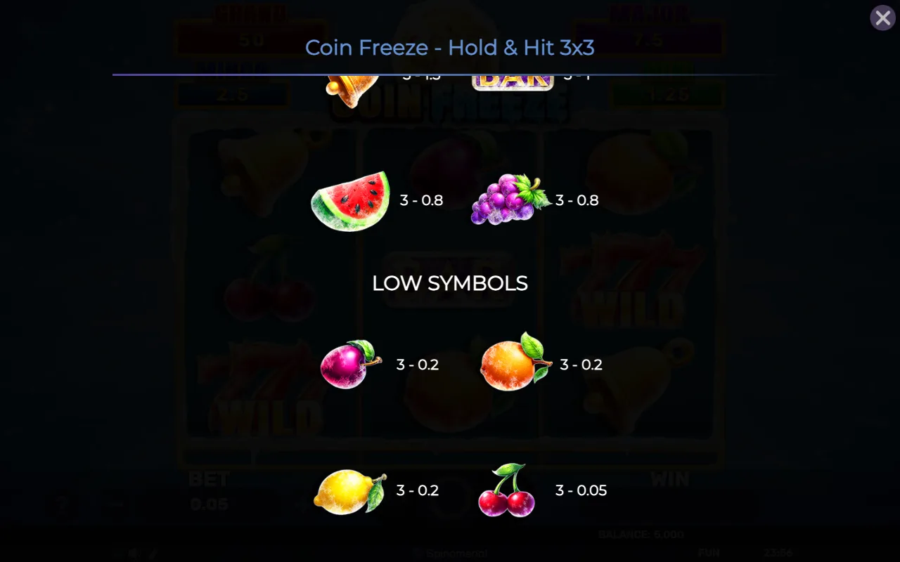 Low symbols — Coin Freeze Holdhit 3x3