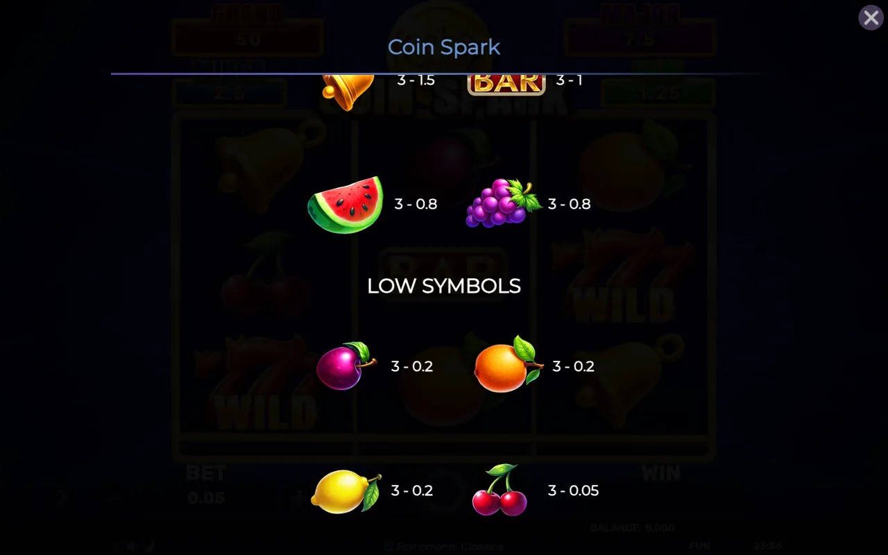 Low symbols — Coin Spark