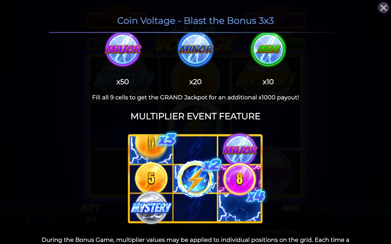 Game rules, page 5 — Coin Voltage Blast The Bonus 3x3