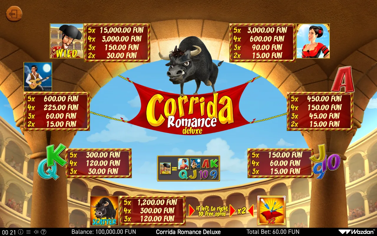 Game rules, page 1 — Corrida Romance Deluxe