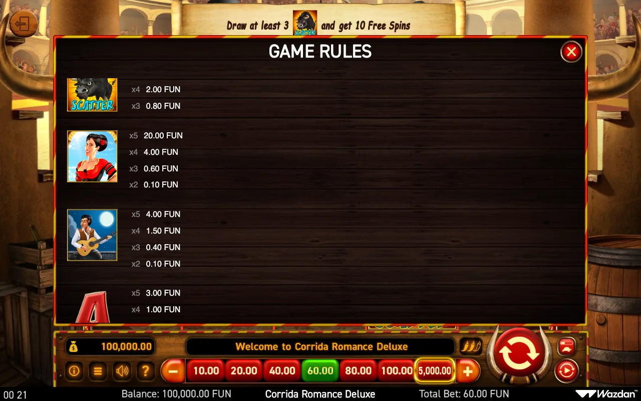 Game rules, page 3 — Corrida Romance Deluxe
