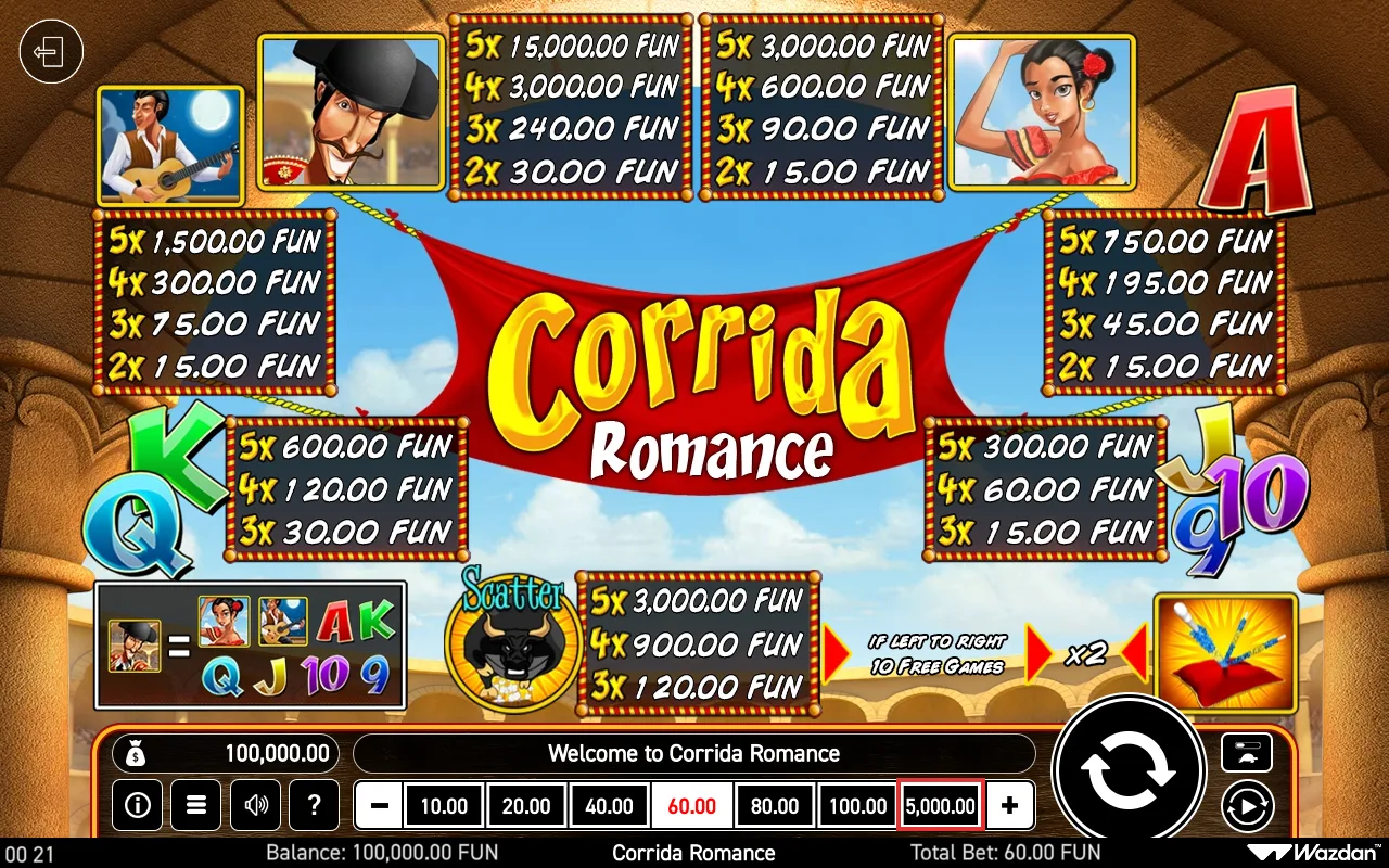 Game rules, page 1 — Corrida Romance