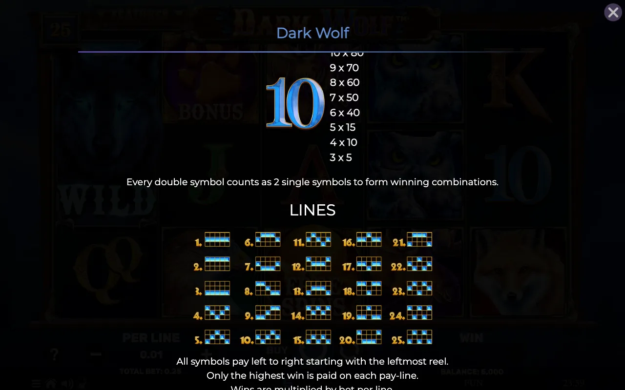 Game rules, page 6 — Dark Wolf