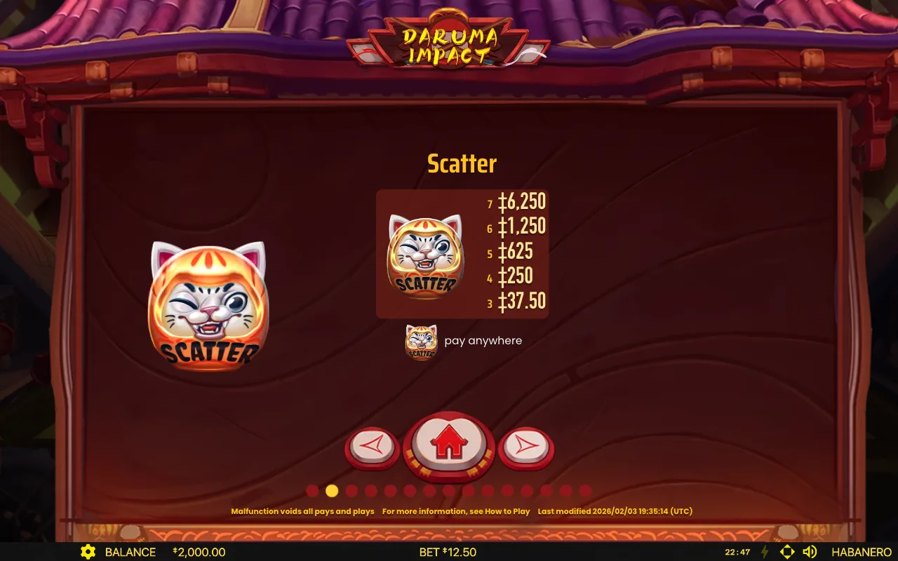 Game rules, page 4 — Daruma Impact