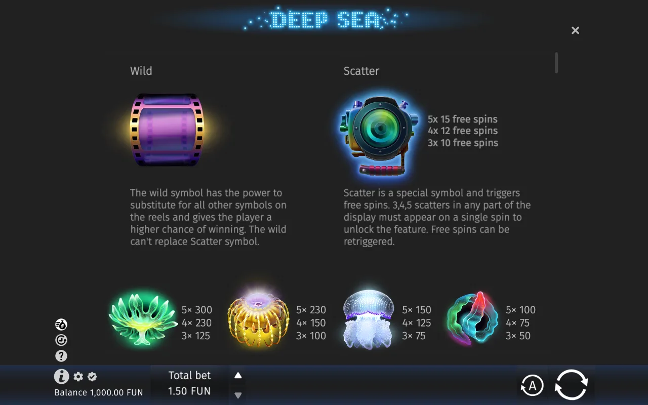 Game rules, page 1 — Deep Sea