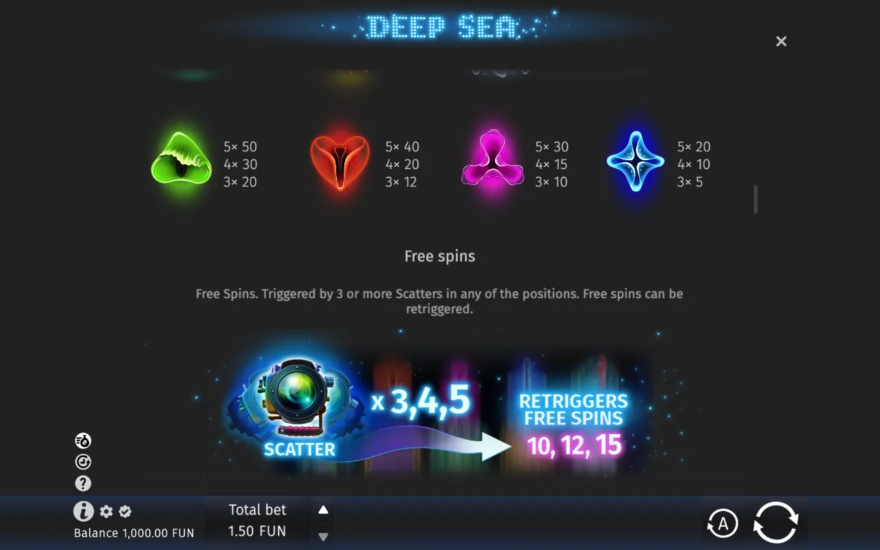 Game rules, page 2 — Deep Sea