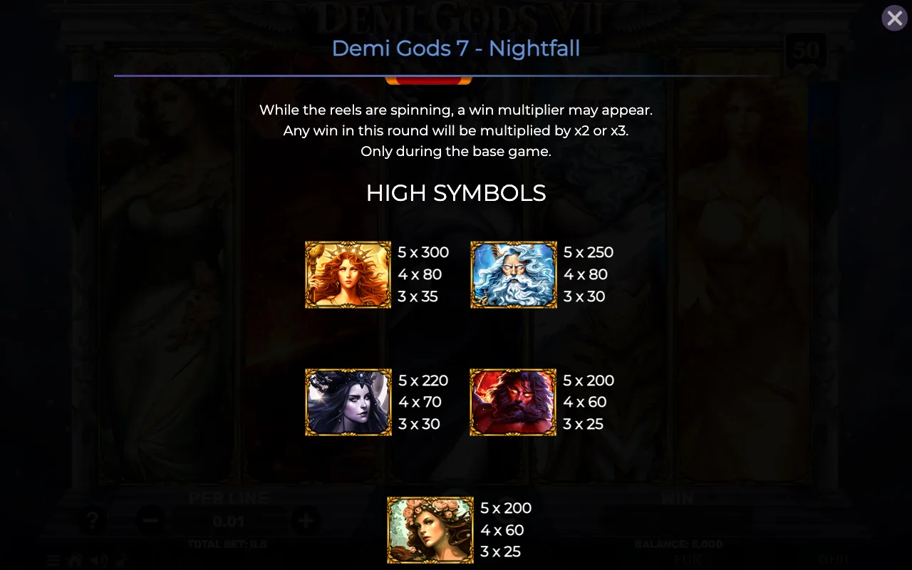 High symbols — Demi Gods 7 Nightfall