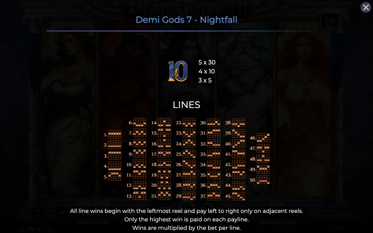 Lines — Demi Gods 7 Nightfall