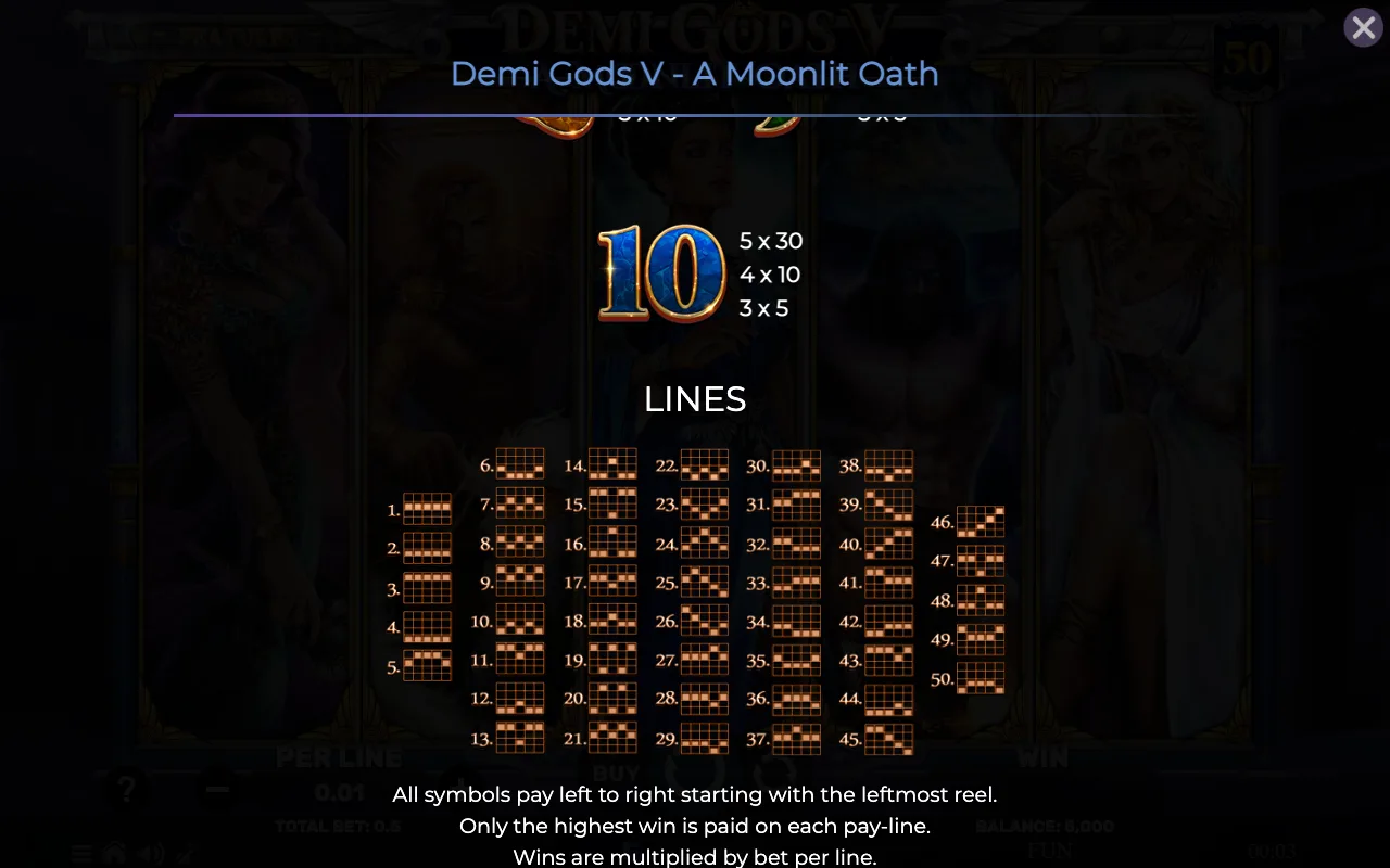 Lines — Demi Gods v a Moonlit Oath