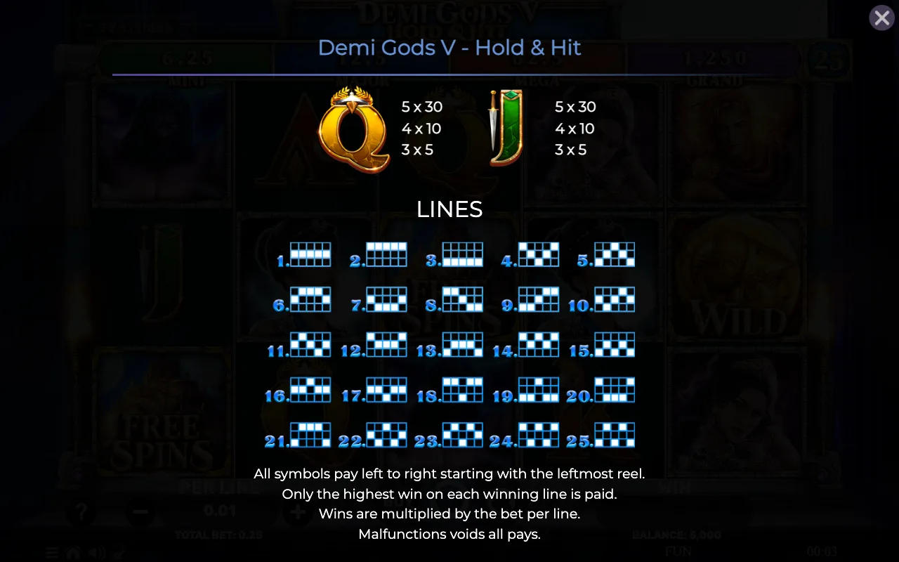 Lines — Demi Gods v Hold Hit