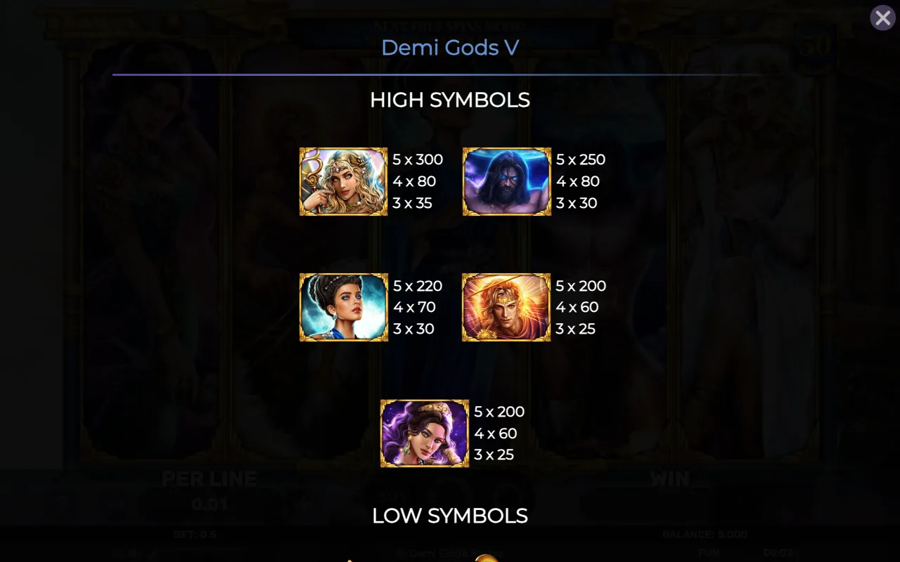 High symbols — Demi Gods v