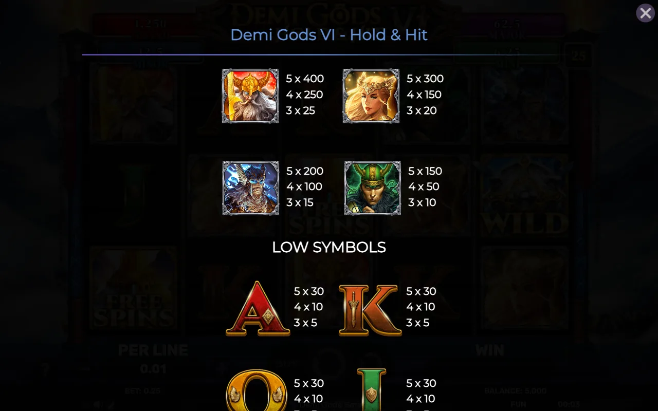 Game rules, page 4 — Demi Gods vi Hold Hit