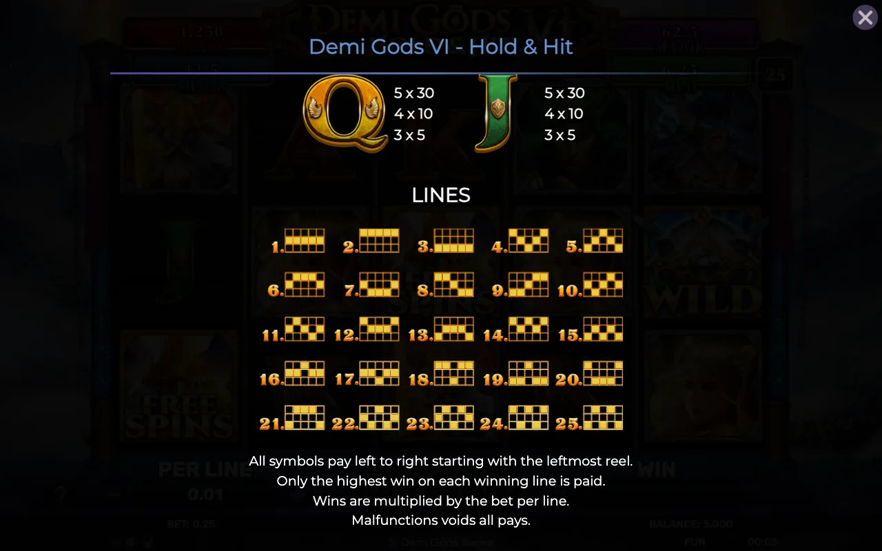 Game rules, page 5 — Demi Gods vi Hold Hit