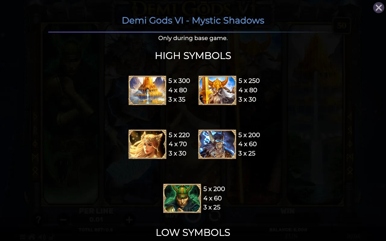 High symbols — Demi Gods vi Mystic Shadows
