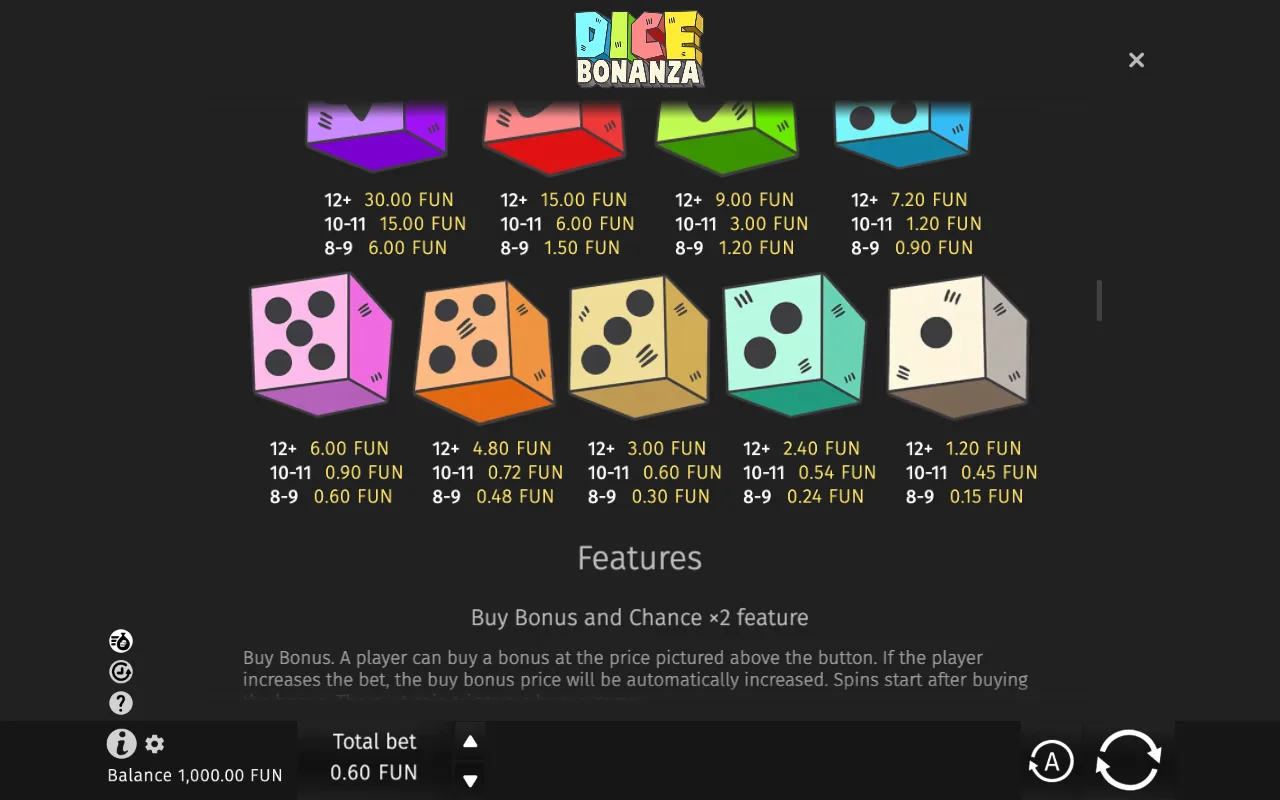Game rules, page 2 — Dice Bonanza