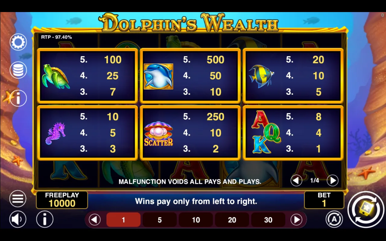 Game rules, page 1 — Dolphins Wealth