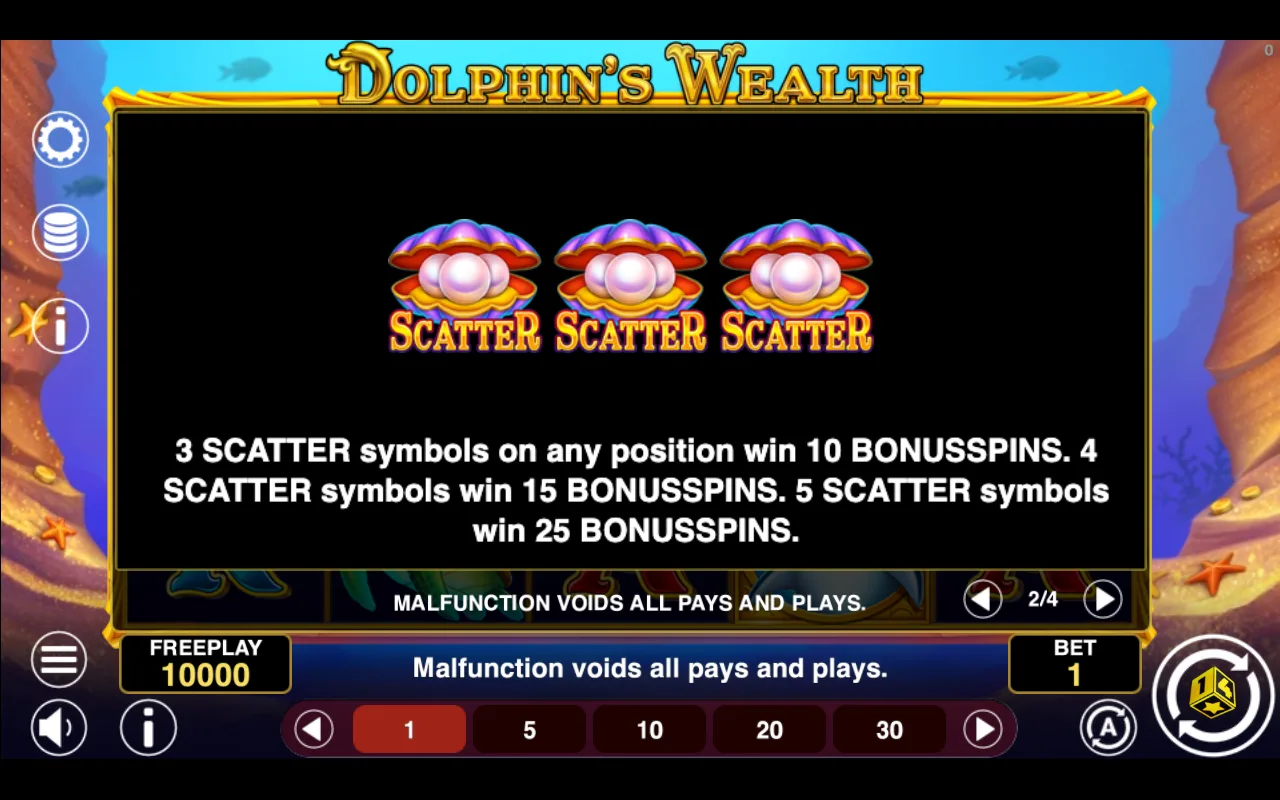Scatter scatter scatter — Dolphins Wealth
