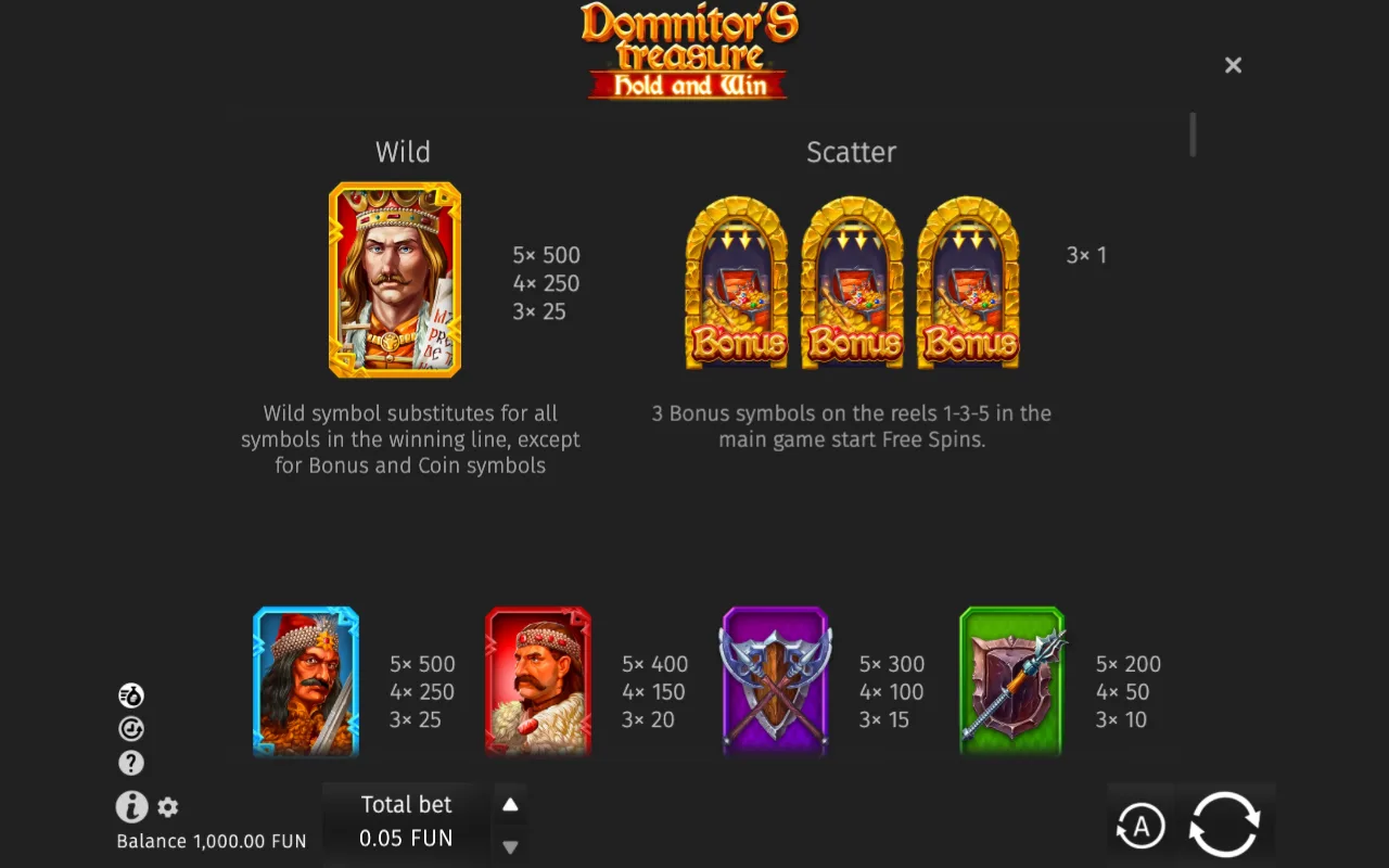 Game rules, page 1 — Domnitor's Treasure
