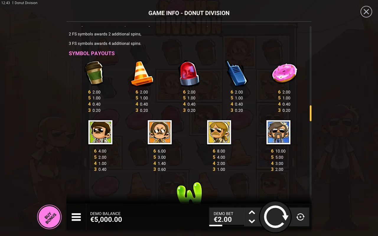 Game rules, page 6 — Donut Division