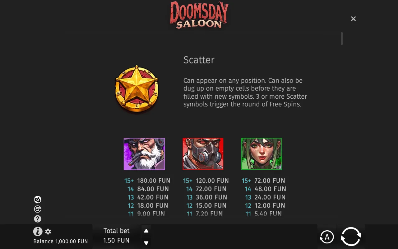 Game rules, page 1 — Doomsday Saloon