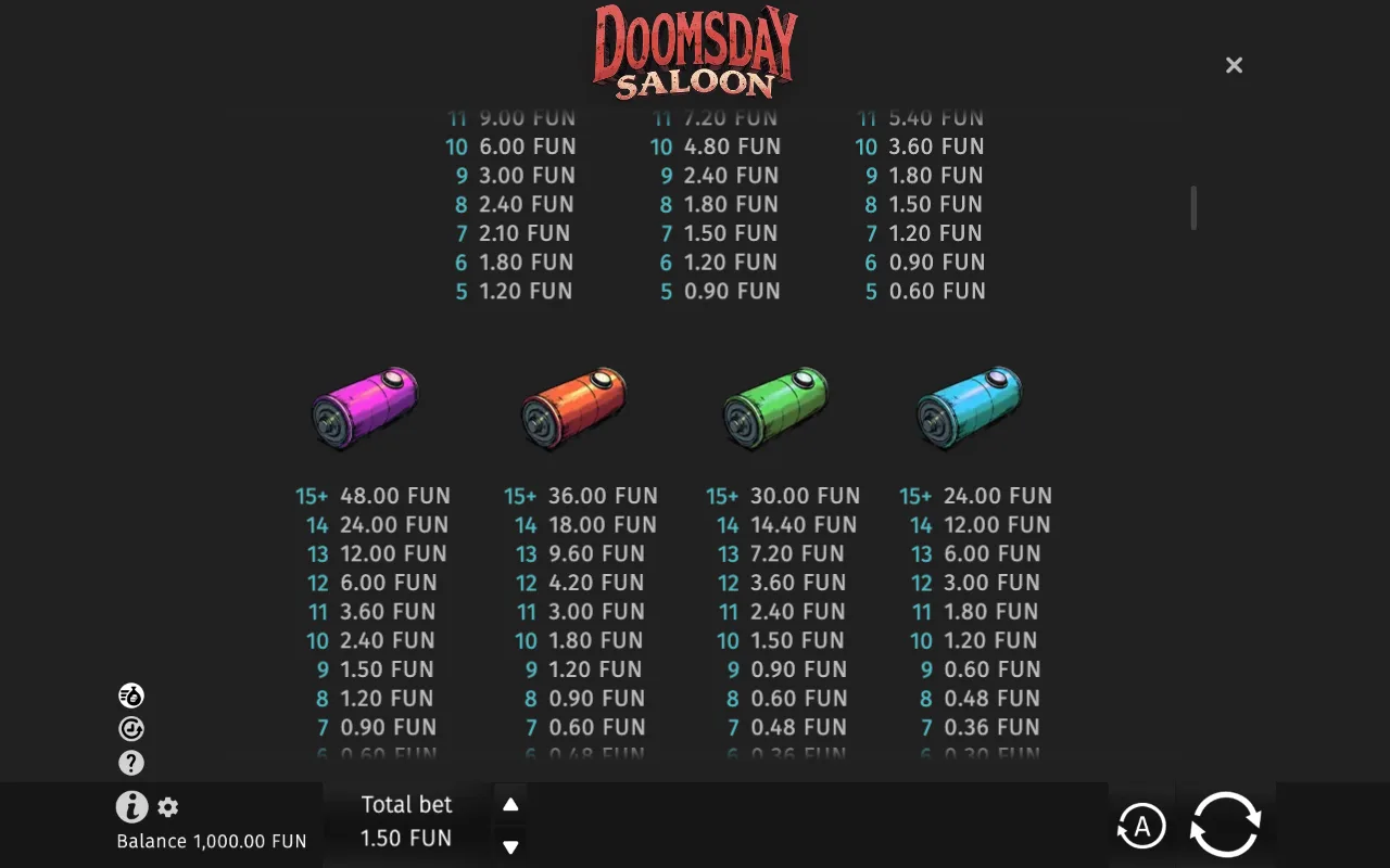 Game rules, page 2 — Doomsday Saloon