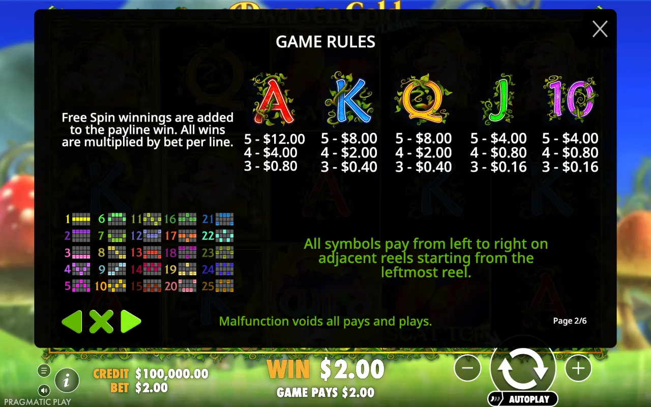 Game rules — Dwarven Gold Deluxe
