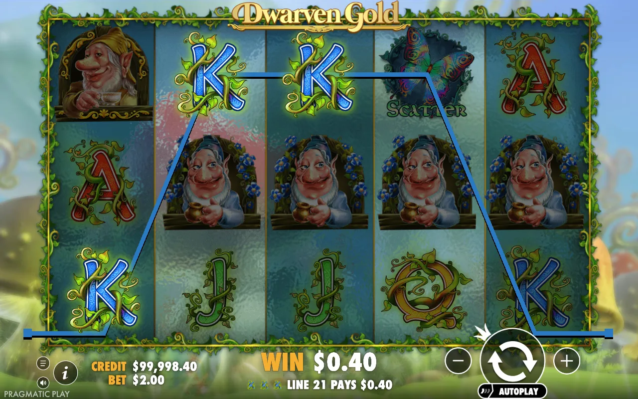 The base game — Dwarven Gold 2
