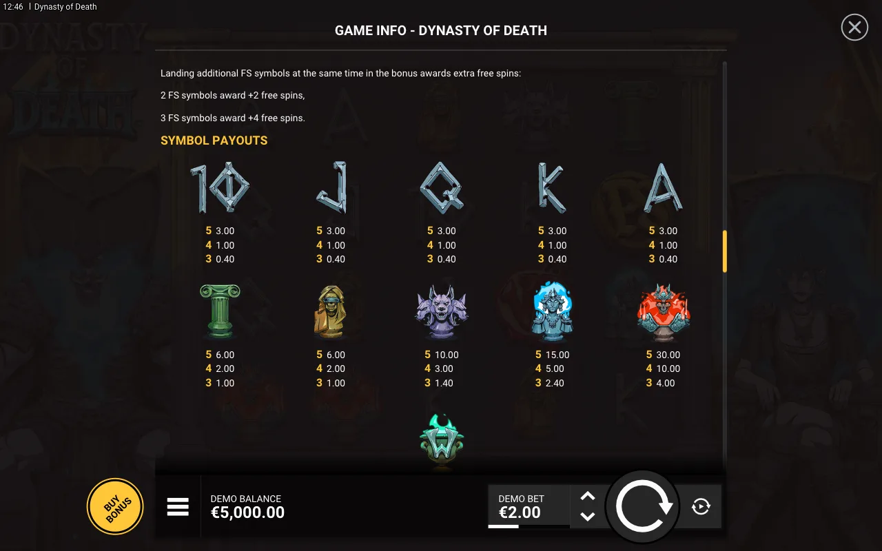 Game rules, page 5 — Dynasty of Death