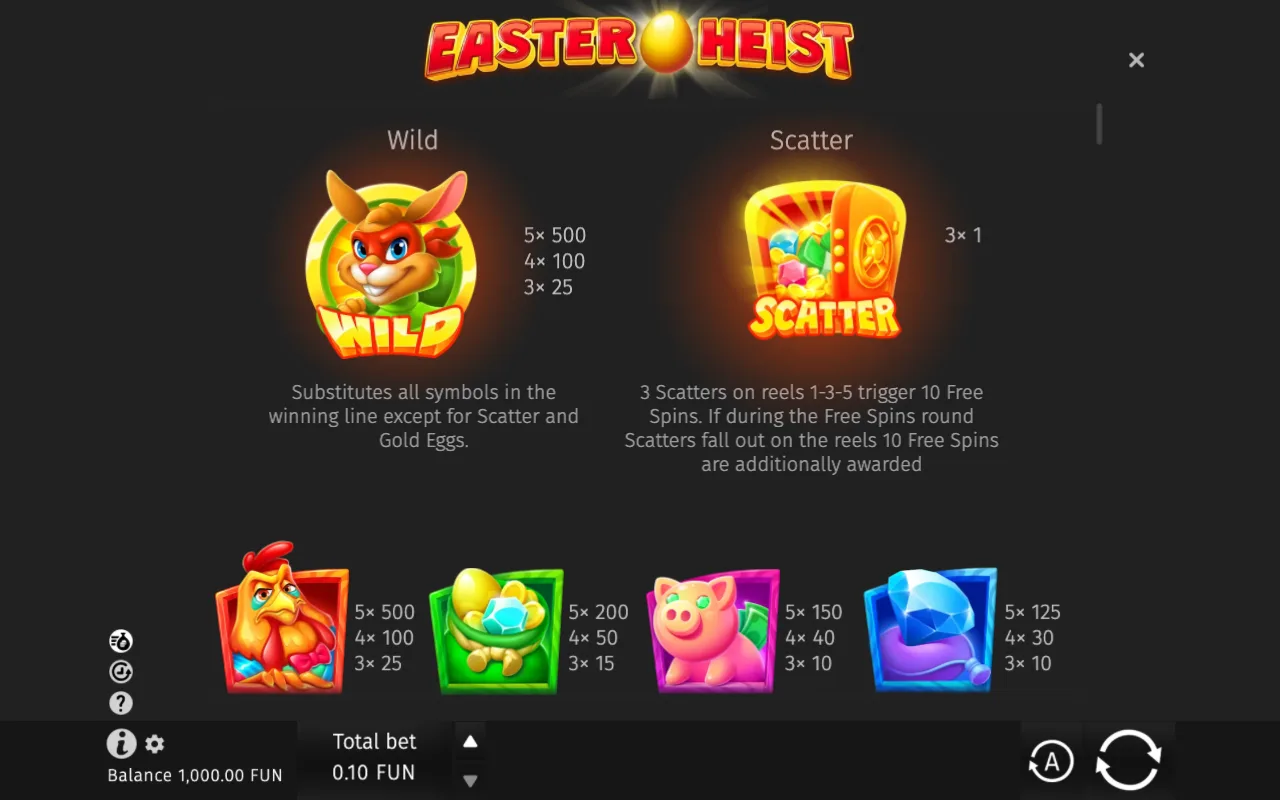 Game rules, page 1 — Easter Heist