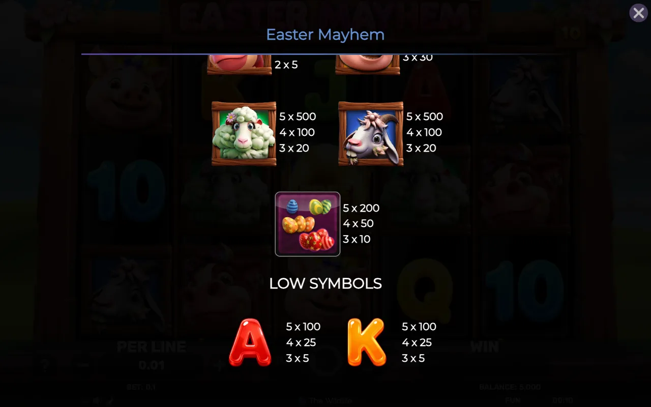 Game rules, page 4 — Easter Mayhem