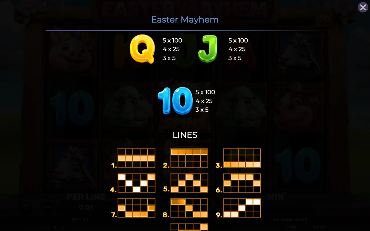 Game rules, page 5 — Easter Mayhem