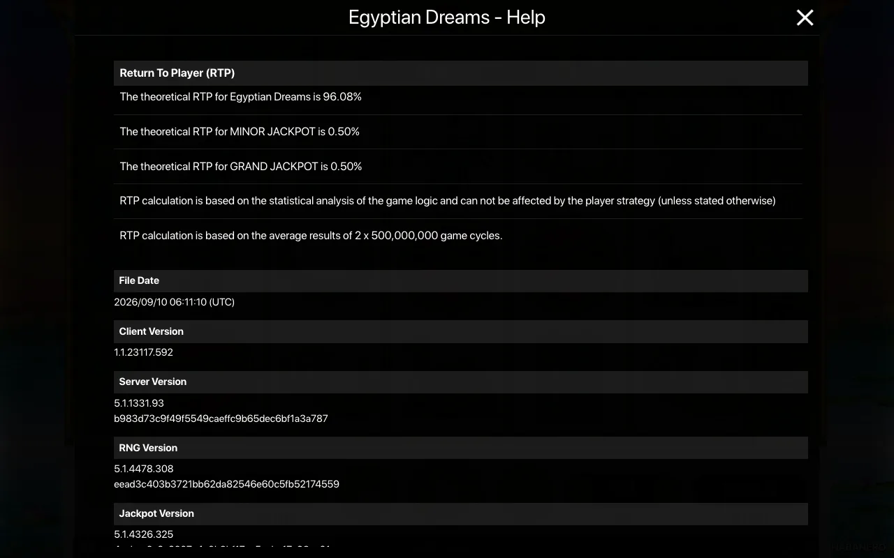 Spielregeln, Seite 2 — Egyptian Dreams