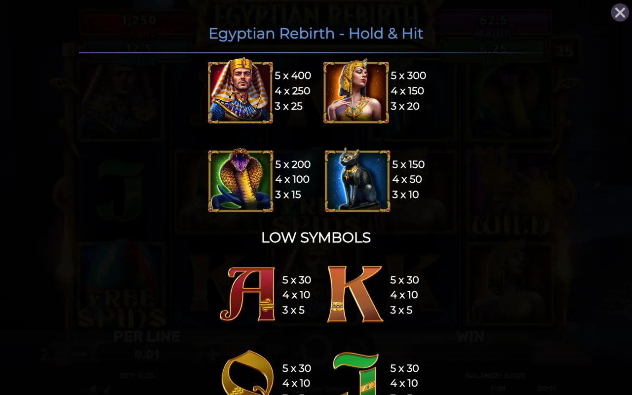 Game rules, page 4 — Egyptian Rebirth Hold Hit