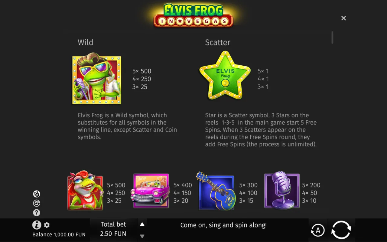 Game rules, page 1 — Elvis Frog in Vegas