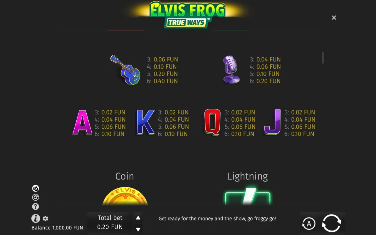 Game rules, page 2 — Elvis Frog TrueWays