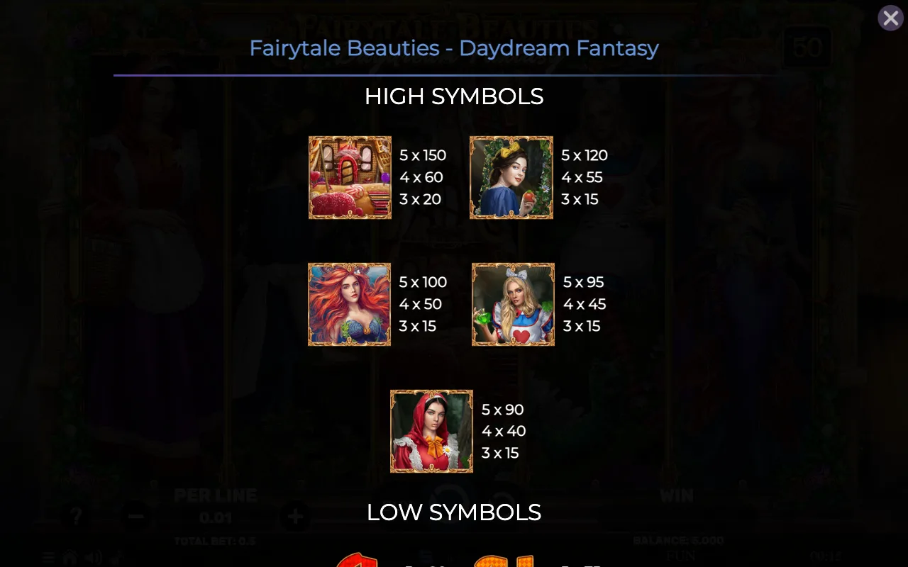 High symbols — Fairytale Beauties Daydream Fantasy