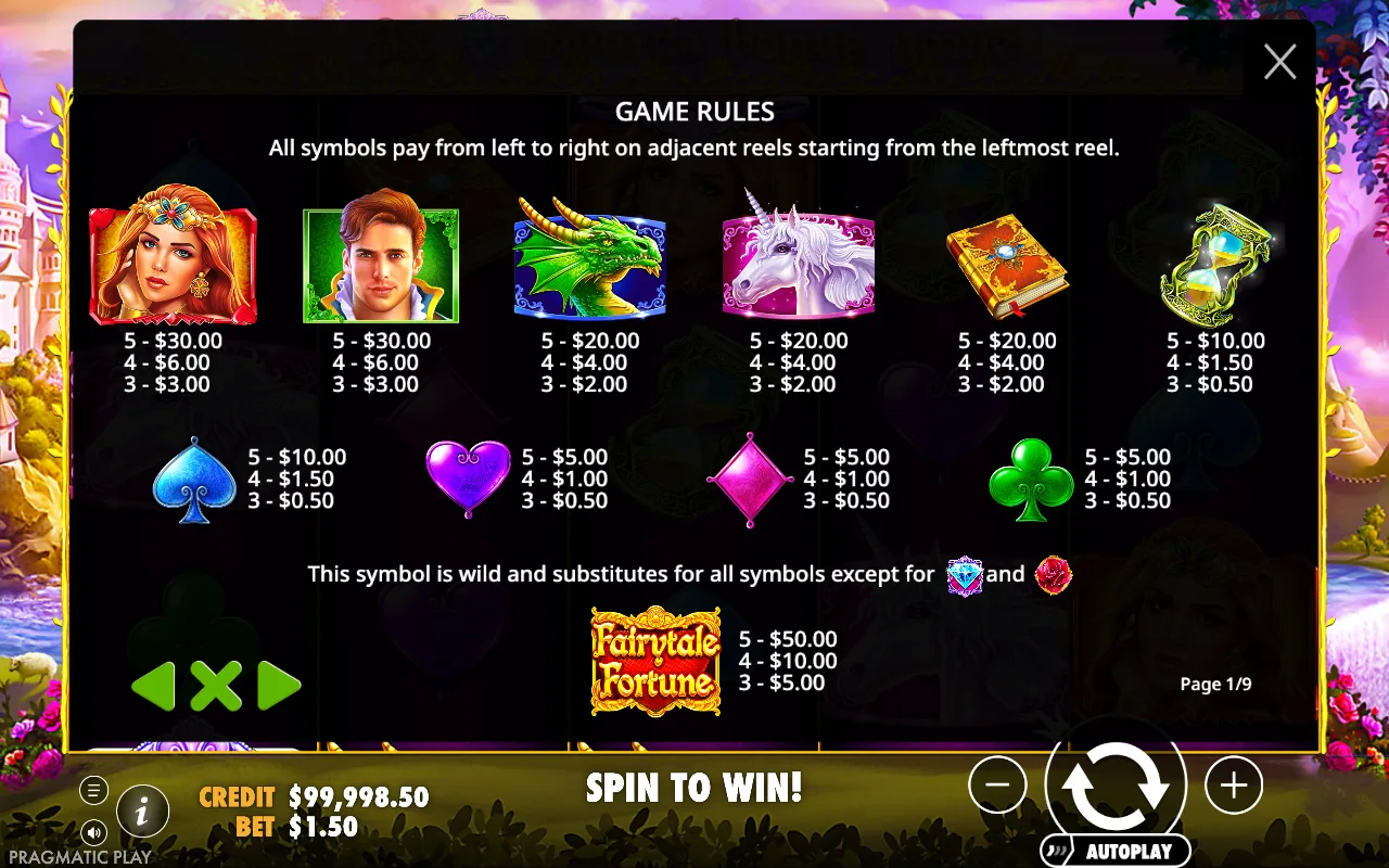 Game rules — Fairytale Fortune