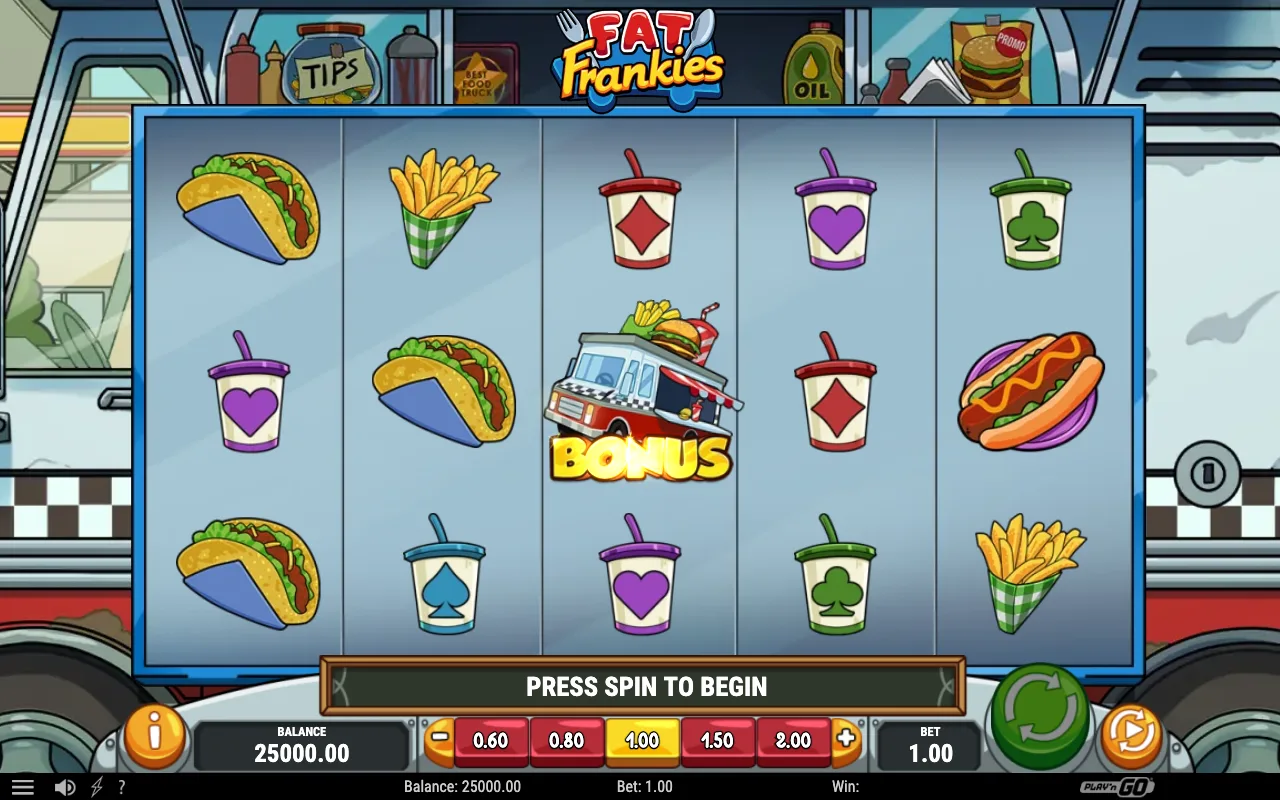 The base game — Fat Frankies