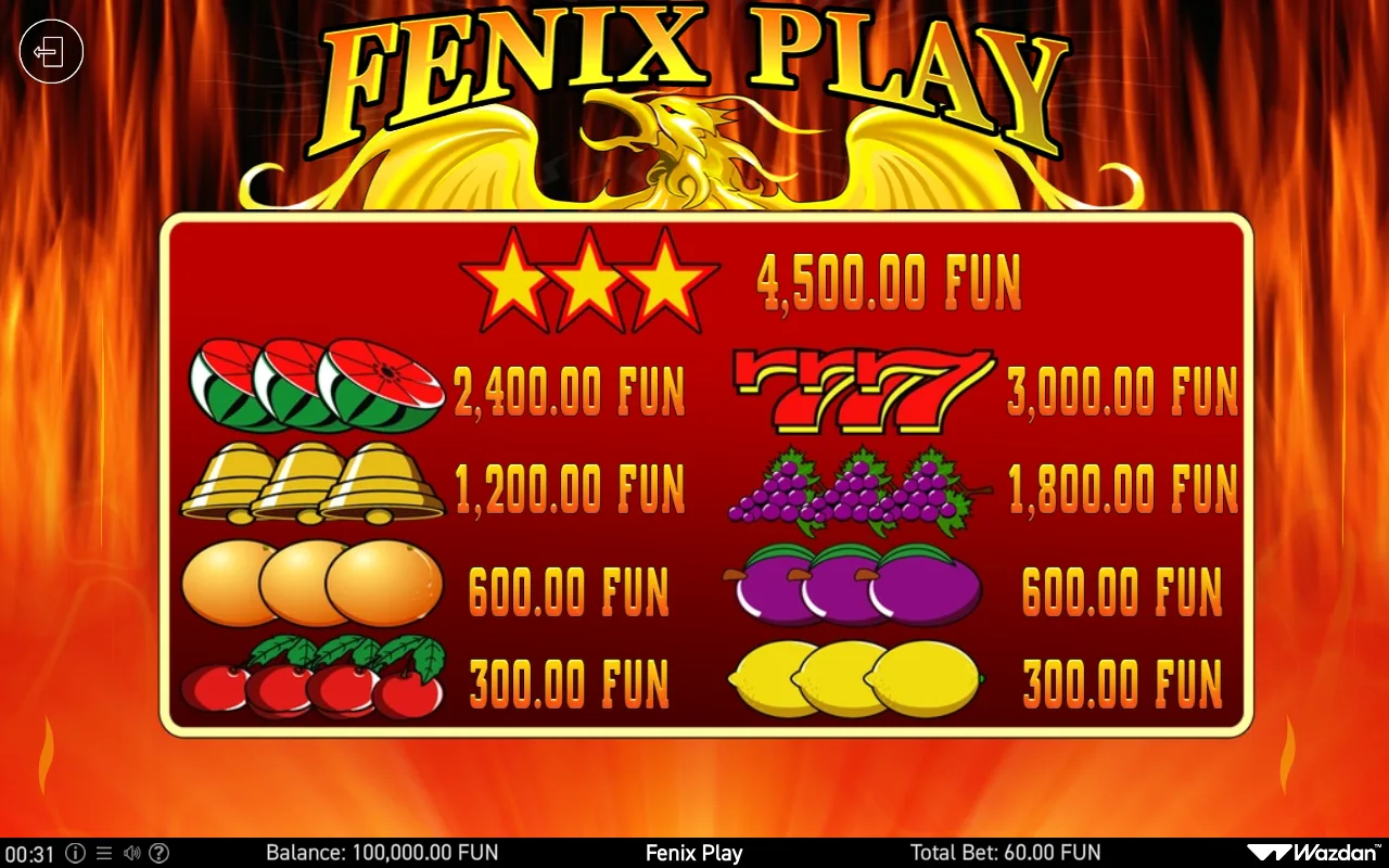 Game rules, page 1 — Fenix Play