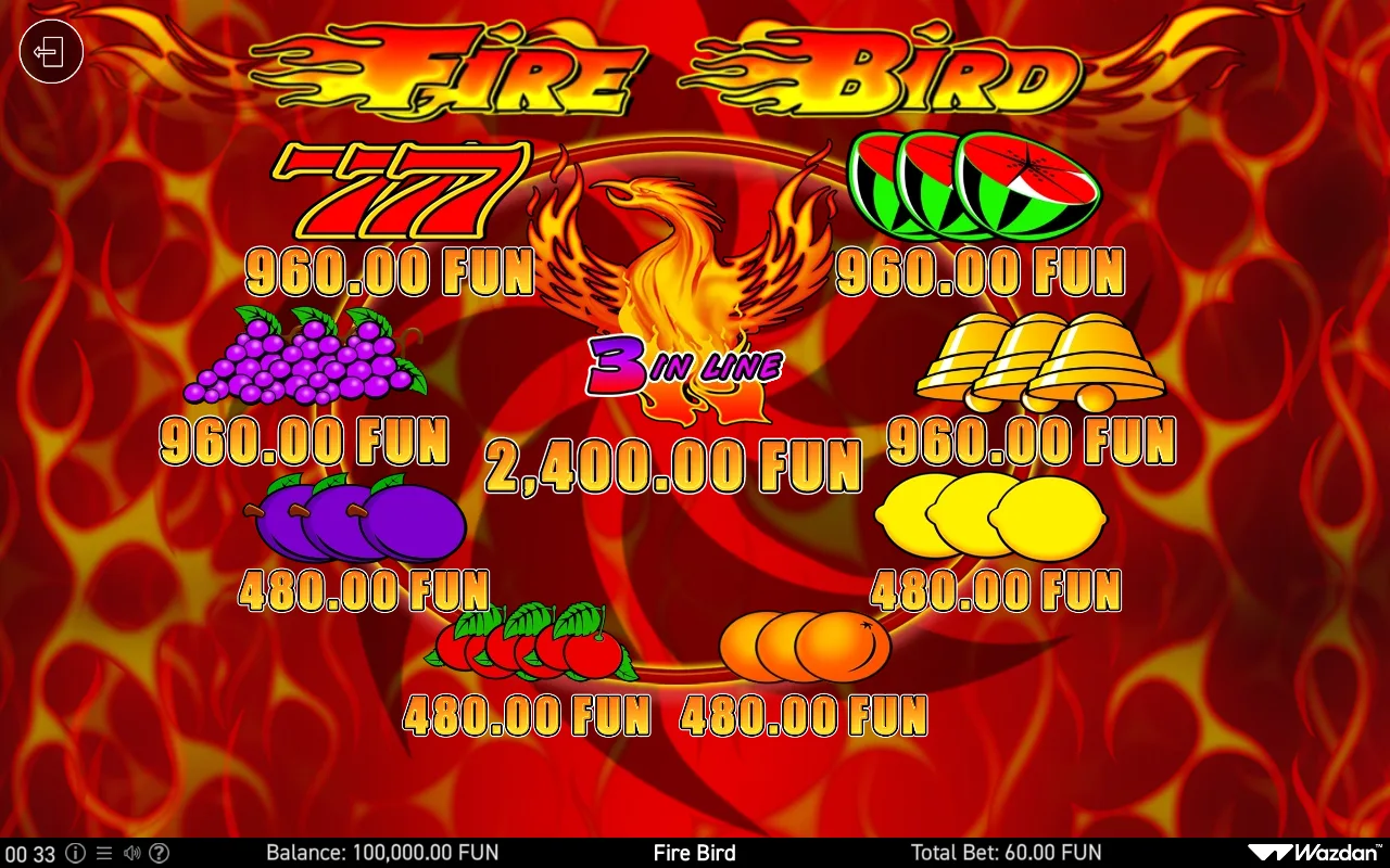 Game rules, page 1 — Fire Bird