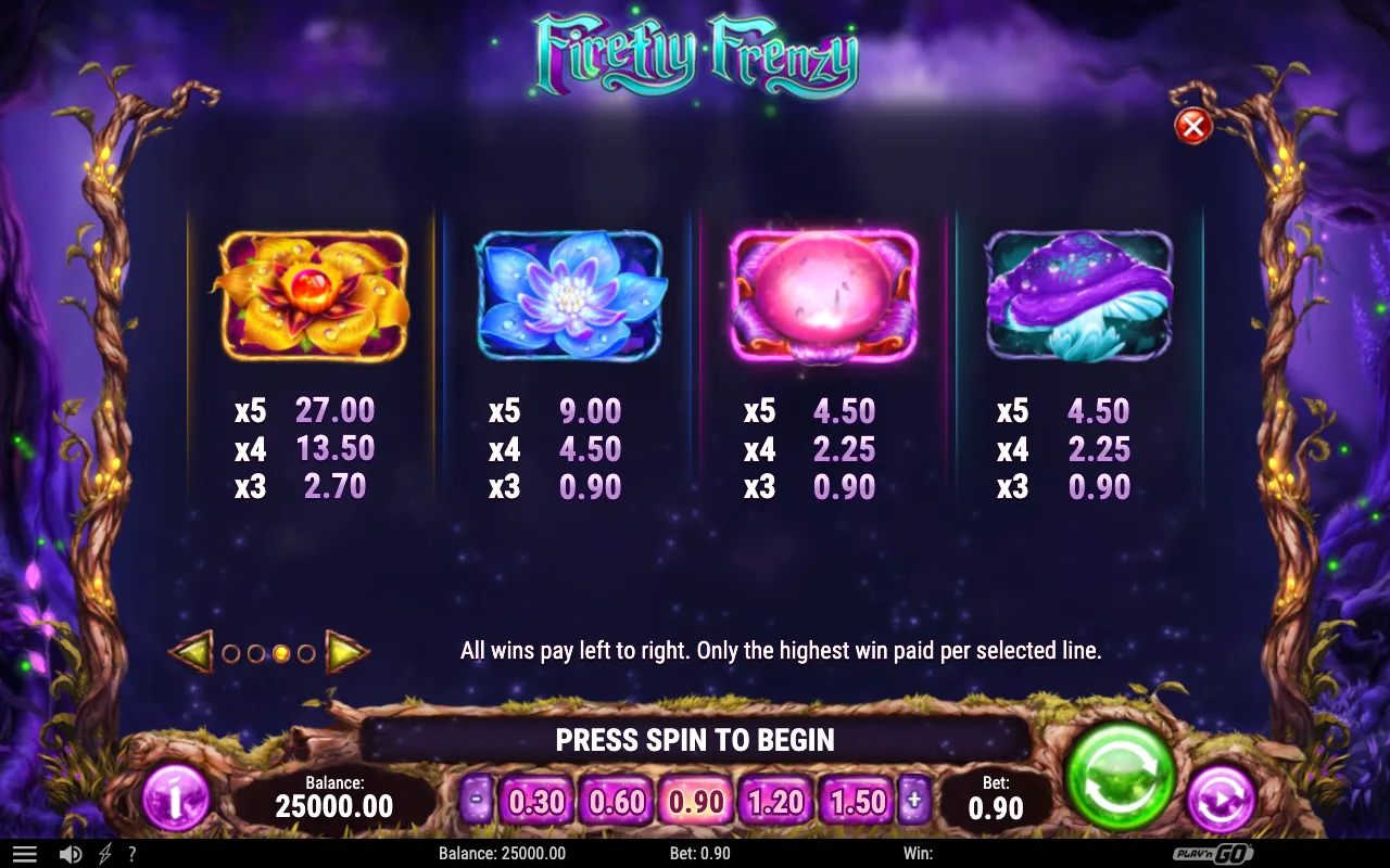 Game rules, page 4 — Firefly Frenzy