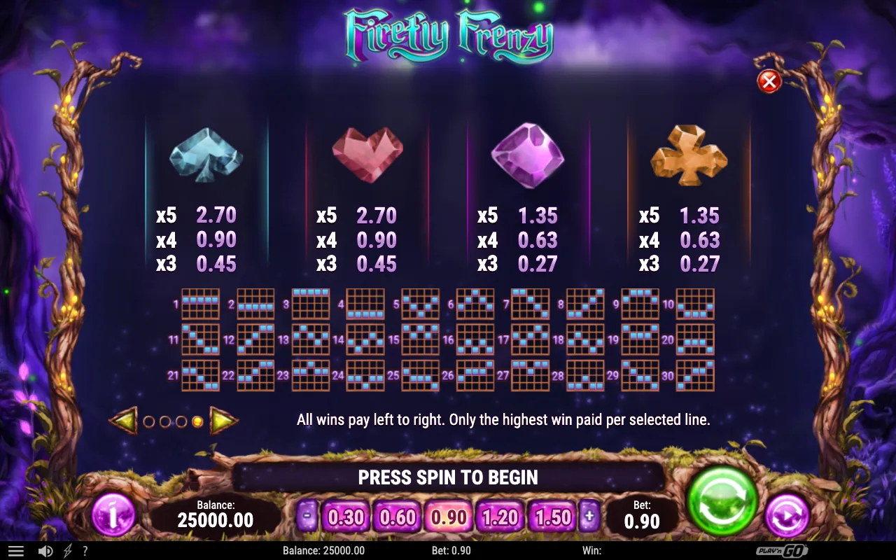 Game rules, page 5 — Firefly Frenzy