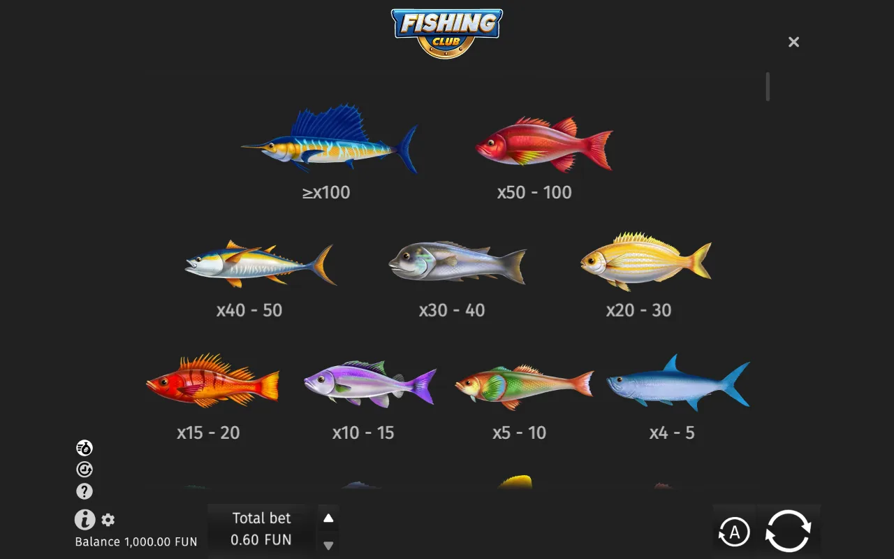 Game rules, page 1 — Fishing Club
