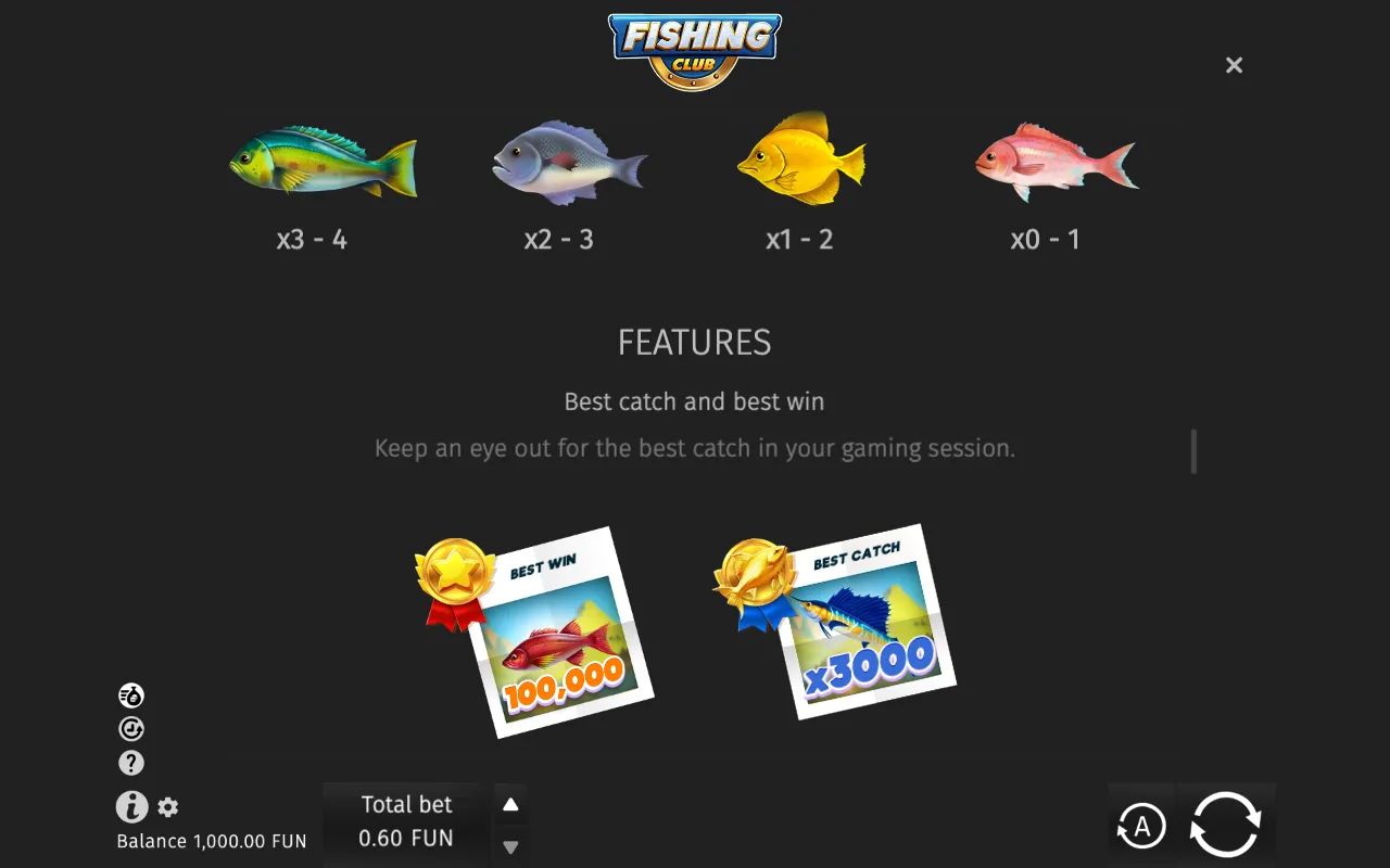Features — Fishing Club